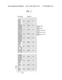 METHOD OF RECEIVING DATA FROM BASE STATION AT RELAY NODE IN WIRELESS     COMMUNICATION SYSTEM AND APPARATUS THEREOF diagram and image