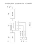 APPARATUSES AND METHODS FOR ENHANCING DATA RATE FOR PACKET-SWITCHED (PS)     DATA SERVICE diagram and image