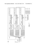 APPARATUSES AND METHODS FOR ENHANCING DATA RATE FOR PACKET-SWITCHED (PS)     DATA SERVICE diagram and image