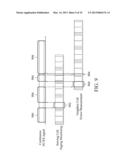 APPARATUSES AND METHODS FOR ENHANCING DATA RATE FOR PACKET-SWITCHED (PS)     DATA SERVICE diagram and image