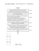 APPARATUSES AND METHODS FOR ENHANCING DATA RATE FOR PACKET-SWITCHED (PS)     DATA SERVICE diagram and image