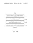 APPARATUSES AND METHODS FOR ENHANCING DATA RATE FOR PACKET-SWITCHED (PS)     DATA SERVICE diagram and image