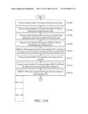 APPARATUSES AND METHODS FOR ENHANCING DATA RATE FOR PACKET-SWITCHED (PS)     DATA SERVICE diagram and image