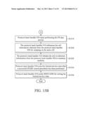 APPARATUSES AND METHODS FOR ENHANCING DATA RATE FOR PACKET-SWITCHED (PS)     DATA SERVICE diagram and image