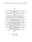 APPARATUSES AND METHODS FOR ENHANCING DATA RATE FOR PACKET-SWITCHED (PS)     DATA SERVICE diagram and image