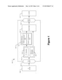 PAYLOAD HEADER REDUCTION CLASSIFICATION FOR MULTIPROTOCOL CONVERGENCE     SUBLAYER diagram and image