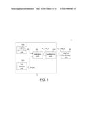 METHOD FOR CONFIGURING NEIGHBOR LIST AND FEMTOCELL CORE PROCESSOR USING     THE SAME diagram and image