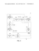 METHOD FOR CONFIGURING NEIGHBOR LIST AND FEMTOCELL CORE PROCESSOR USING     THE SAME diagram and image