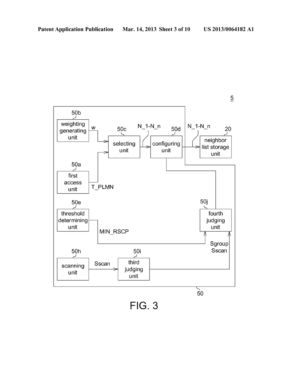 METHOD FOR CONFIGURING NEIGHBOR LIST AND FEMTOCELL CORE PROCESSOR USING     THE SAME - diagram, schematic, and image 04