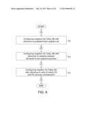 METHOD FOR CONFIGURING NEIGHBOR LIST AND FEMTOCELL CORE PROCESSOR USING     THE SAME diagram and image