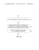 METHOD FOR CONFIGURING NEIGHBOR LIST AND FEMTOCELL CORE PROCESSOR USING     THE SAME diagram and image