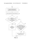 METHOD FOR CONFIGURING NEIGHBOR LIST AND FEMTOCELL CORE PROCESSOR USING     THE SAME diagram and image