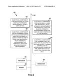 APPARATUS AND METHOD FOR MOBILE ASSISTED REVERSE LINK INTERFERENCE     MANAGEMENT diagram and image