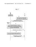 WIRELESS COMMUNICATION SYSTEM AND RANDOM ACCESS METHOD THEREOF diagram and image