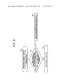 WIRELESS COMMUNICATION SYSTEM AND RANDOM ACCESS METHOD THEREOF diagram and image