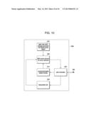 WIRELESS COMMUNICATION SYSTEM AND RANDOM ACCESS METHOD THEREOF diagram and image