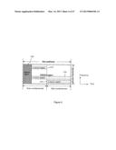 Searching Space and Operation for Enhanced PDCCH in LTE Systems diagram and image