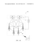 System and Method for Dynamic Coordination of Radio Resources Usage in a     Wireless Network Environment diagram and image