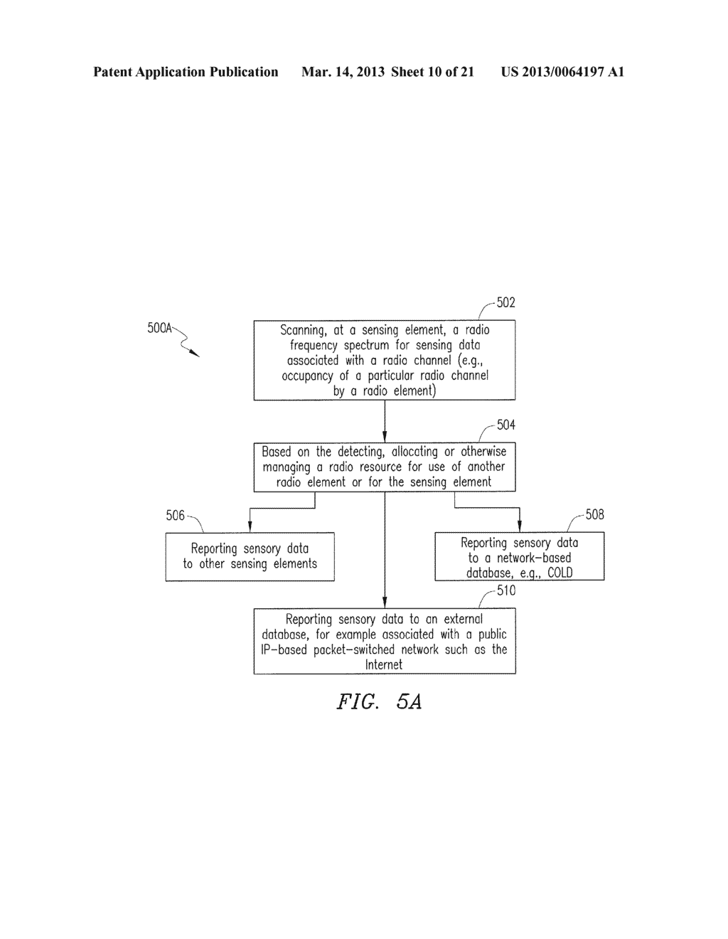 System and Method for Dynamic Coordination of Radio Resources Usage in a     Wireless Network Environment - diagram, schematic, and image 11