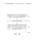 System and Method for Dynamic Coordination of Radio Resources Usage in a     Wireless Network Environment diagram and image