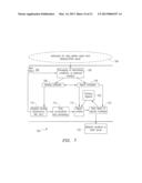 System and Method for Dynamic Coordination of Radio Resources Usage in a     Wireless Network Environment diagram and image