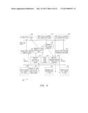 System and Method for Dynamic Coordination of Radio Resources Usage in a     Wireless Network Environment diagram and image