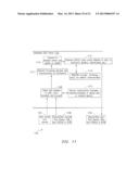 System and Method for Dynamic Coordination of Radio Resources Usage in a     Wireless Network Environment diagram and image