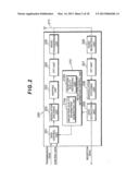 MOBILE COMMUNICATION SYSTEM, BASE STATION APPARATUS, AND MOBILE STATION     APPARATUS diagram and image