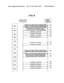 MOBILE COMMUNICATION SYSTEM, BASE STATION APPARATUS, AND MOBILE STATION     APPARATUS diagram and image