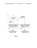 Support of UL  ACK/NACK Feedback for Carrier Aggregation During Timing     Uncertainty Component Carrier (Re-)     Configuration/Activation/De-activation Period diagram and image