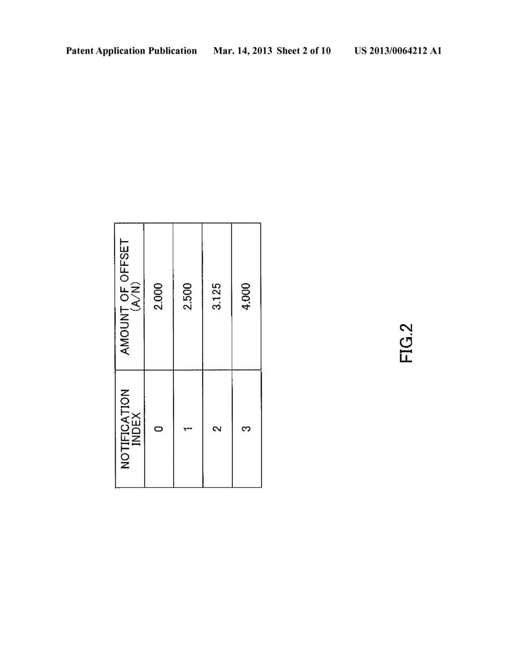 TERMINAL APPARATUS AND COMMUNICATION METHOD THEREOF - diagram, schematic, and image 03