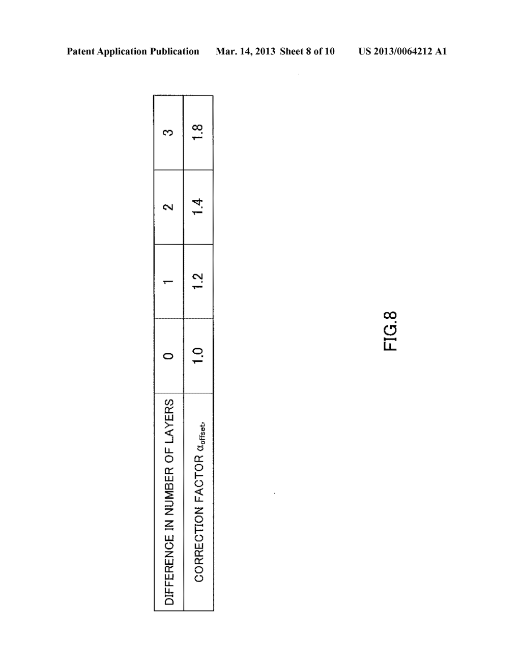 TERMINAL APPARATUS AND COMMUNICATION METHOD THEREOF - diagram, schematic, and image 09