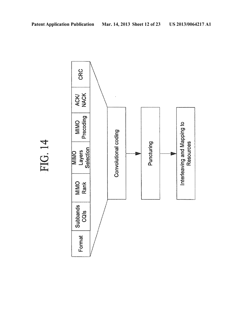 EFFICIENT UPLINK FEEDBACK IN A WIRELESS COMMUNICATION SYSTEM - diagram, schematic, and image 13