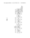 METHOD FOR DETERMINING MODULATION ORDER OF UPLINK CONTROL INFORMATION IN     MULTIPLE ANTENNA WIRELESS COMMUNICATION SYSTEM AND DEVICE THEREFOR diagram and image