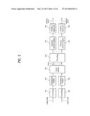 METHOD FOR DETERMINING MODULATION ORDER OF UPLINK CONTROL INFORMATION IN     MULTIPLE ANTENNA WIRELESS COMMUNICATION SYSTEM AND DEVICE THEREFOR diagram and image