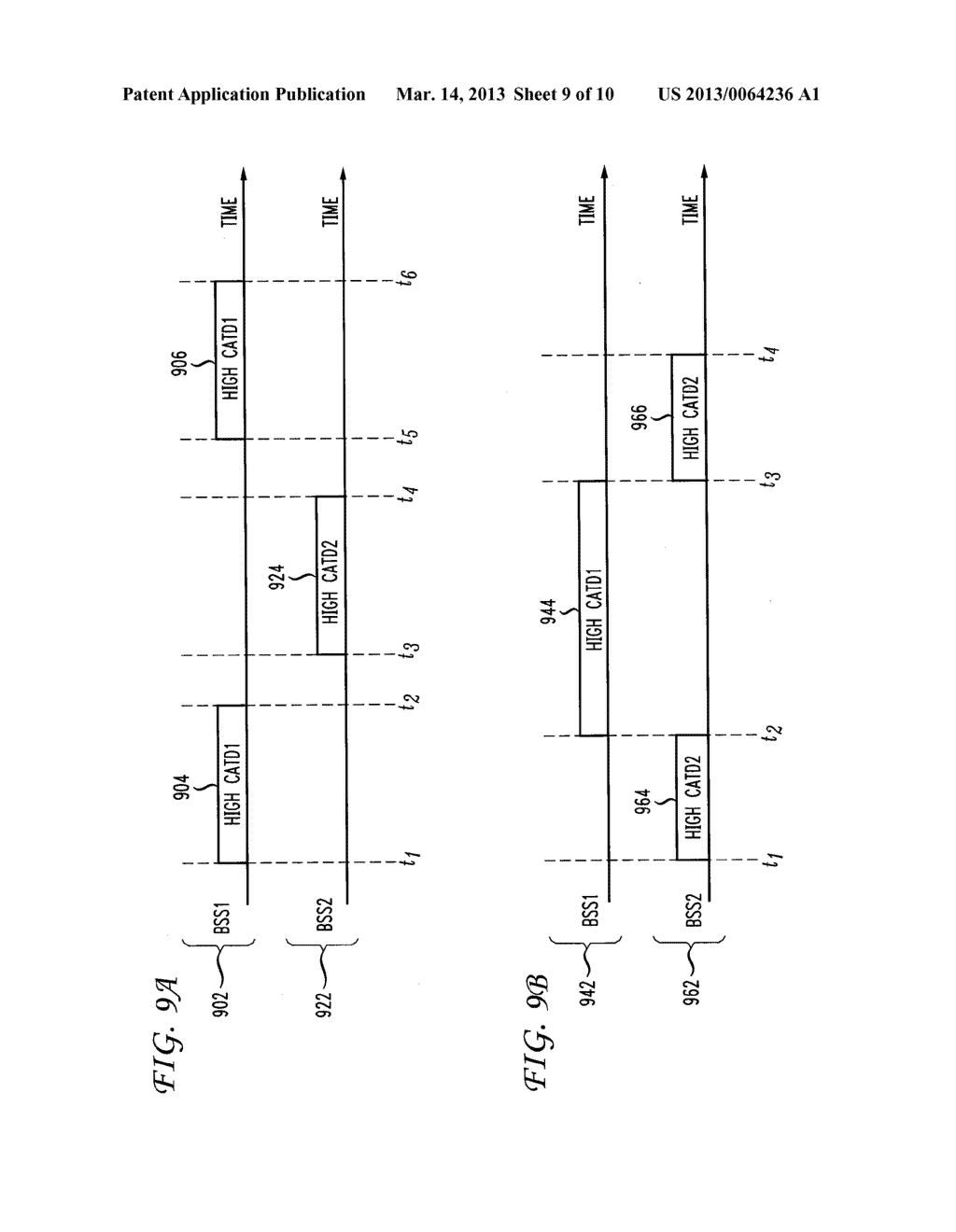 Control of Quality of Service in Overlapping Basic Service Sets in     Wireless Local Area Networks - diagram, schematic, and image 10