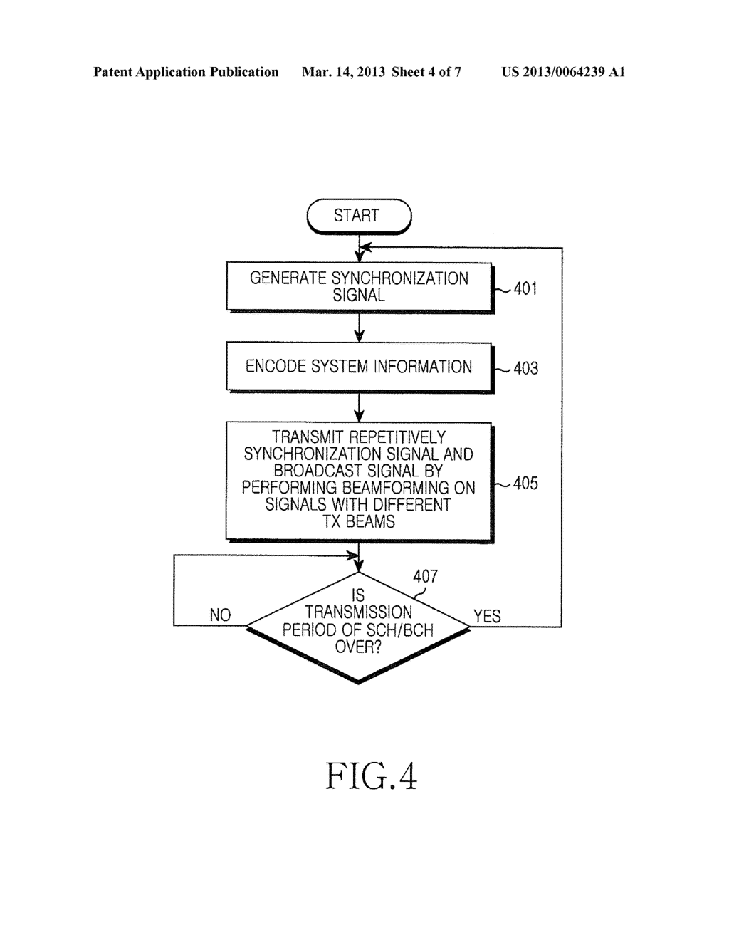 APPARATUS AND METHOD FOR SYNCHRONIZING AND OBTAINING SYSTEM INFORMATION IN     WIRELESS COMMUNICATION SYSTEM - diagram, schematic, and image 05