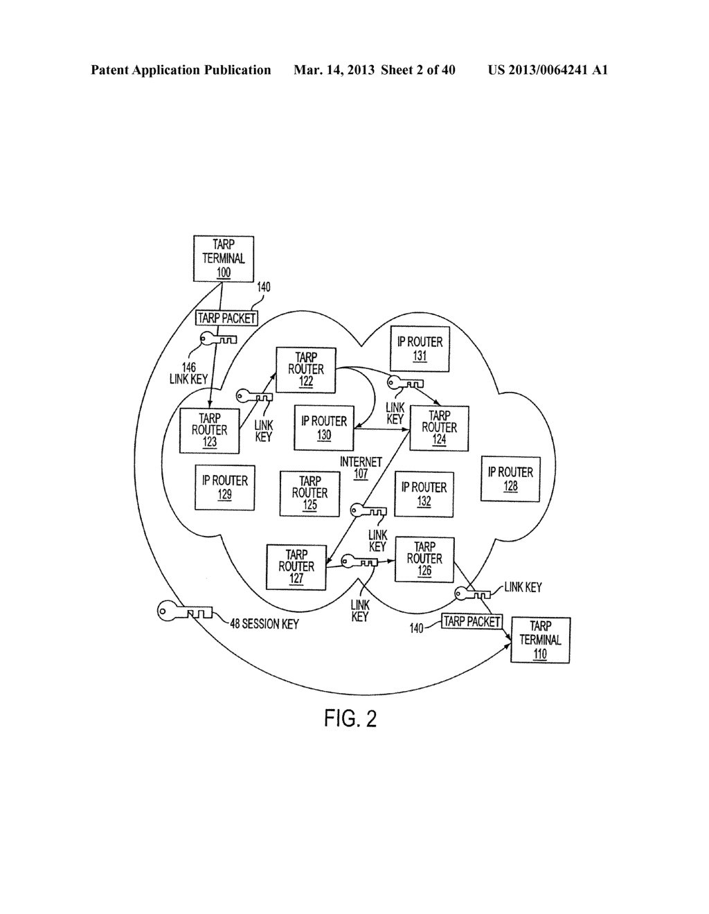 AGILE NETWORK PROTOCOL FOR SECURE COMMUNICATIONS USING SECURE DOMAIN NAMES - diagram, schematic, and image 03