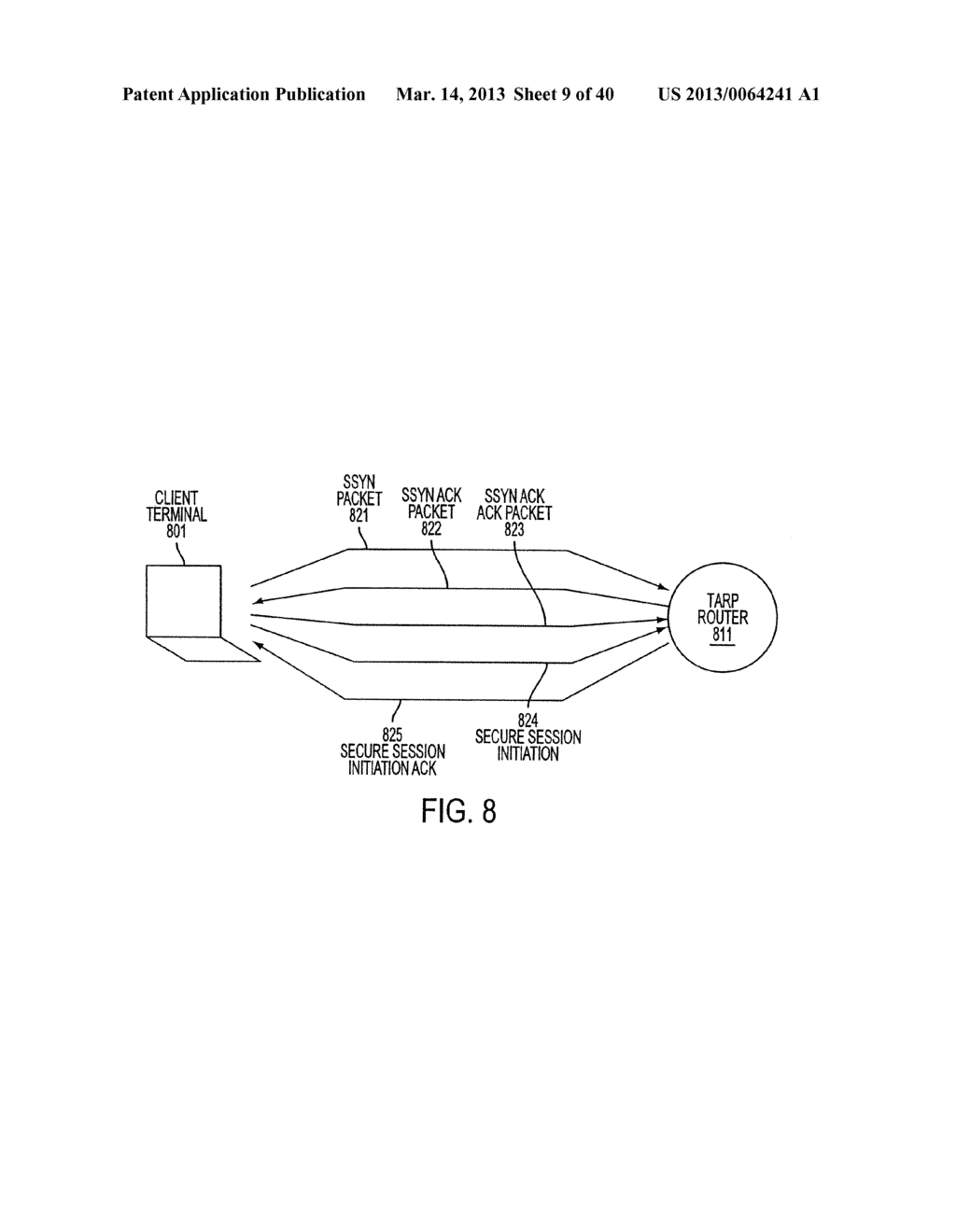 AGILE NETWORK PROTOCOL FOR SECURE COMMUNICATIONS USING SECURE DOMAIN NAMES - diagram, schematic, and image 10