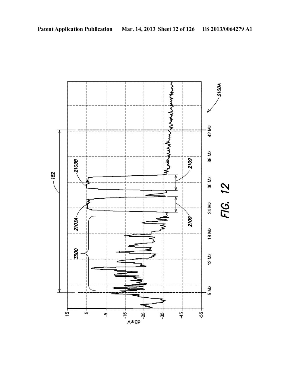 METHODS FOR INGRESS MITIGATION IN CABLE COMMUNICATION SYSTEMS INVOLVING     REPAIR, REPLACEMENT AND/OR ADJUSTMENT OF INFRASTRUCTURE ELEMENTS - diagram, schematic, and image 13