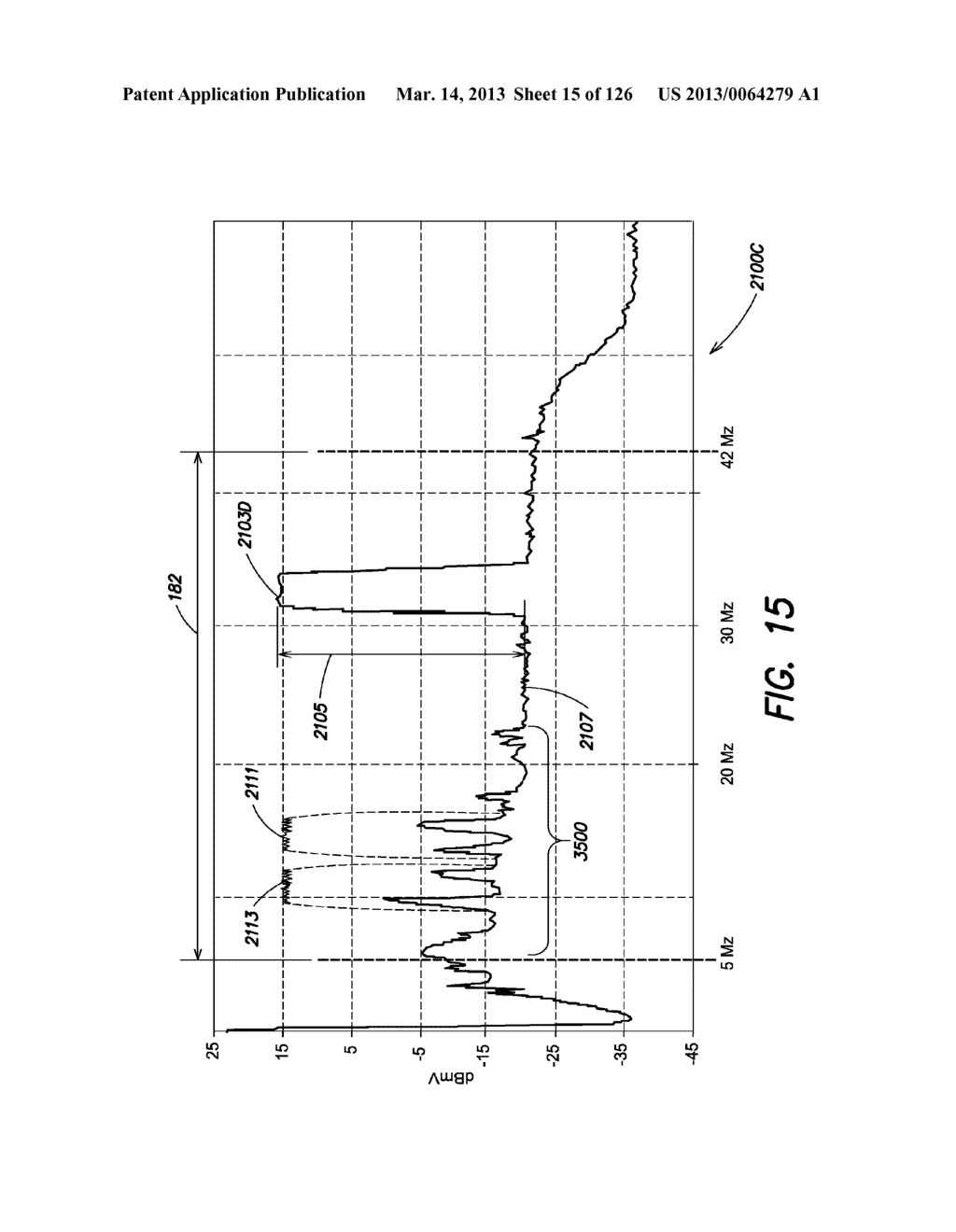 METHODS FOR INGRESS MITIGATION IN CABLE COMMUNICATION SYSTEMS INVOLVING     REPAIR, REPLACEMENT AND/OR ADJUSTMENT OF INFRASTRUCTURE ELEMENTS - diagram, schematic, and image 16