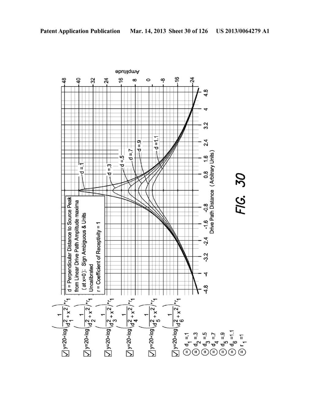 METHODS FOR INGRESS MITIGATION IN CABLE COMMUNICATION SYSTEMS INVOLVING     REPAIR, REPLACEMENT AND/OR ADJUSTMENT OF INFRASTRUCTURE ELEMENTS - diagram, schematic, and image 31