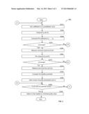 TECHNIQUES FOR SETTING FEEDBACK COEFFICIENTS OF A PAM-N DECISION FEEDBACK     EQUALIZER diagram and image