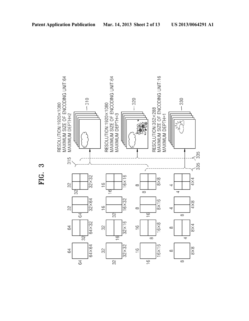 METHOD AND APPARATUS FOR ENCODING AND DECODING IMAGE BY USING LARGE     TRANSFORMATION UNIT - diagram, schematic, and image 03