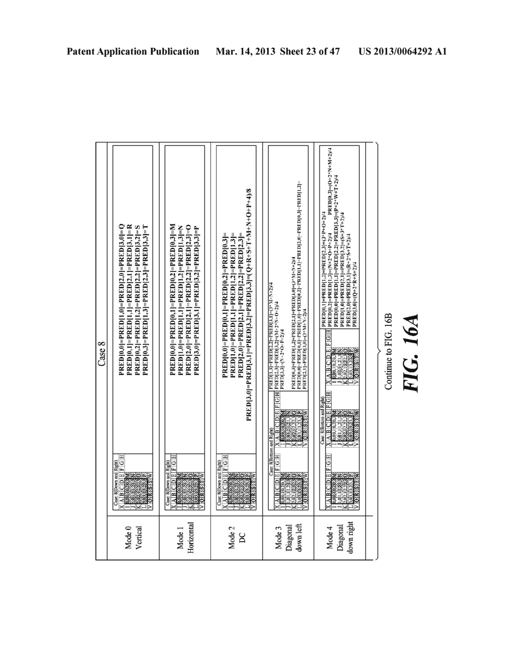 IMAGE CODING/DECODING DEVICE USING CODING BLOCK IN WHICH INTRA BLOCK AND     INTER BLOCK ARE MIXED, AND METHOD THEREOF - diagram, schematic, and image 24