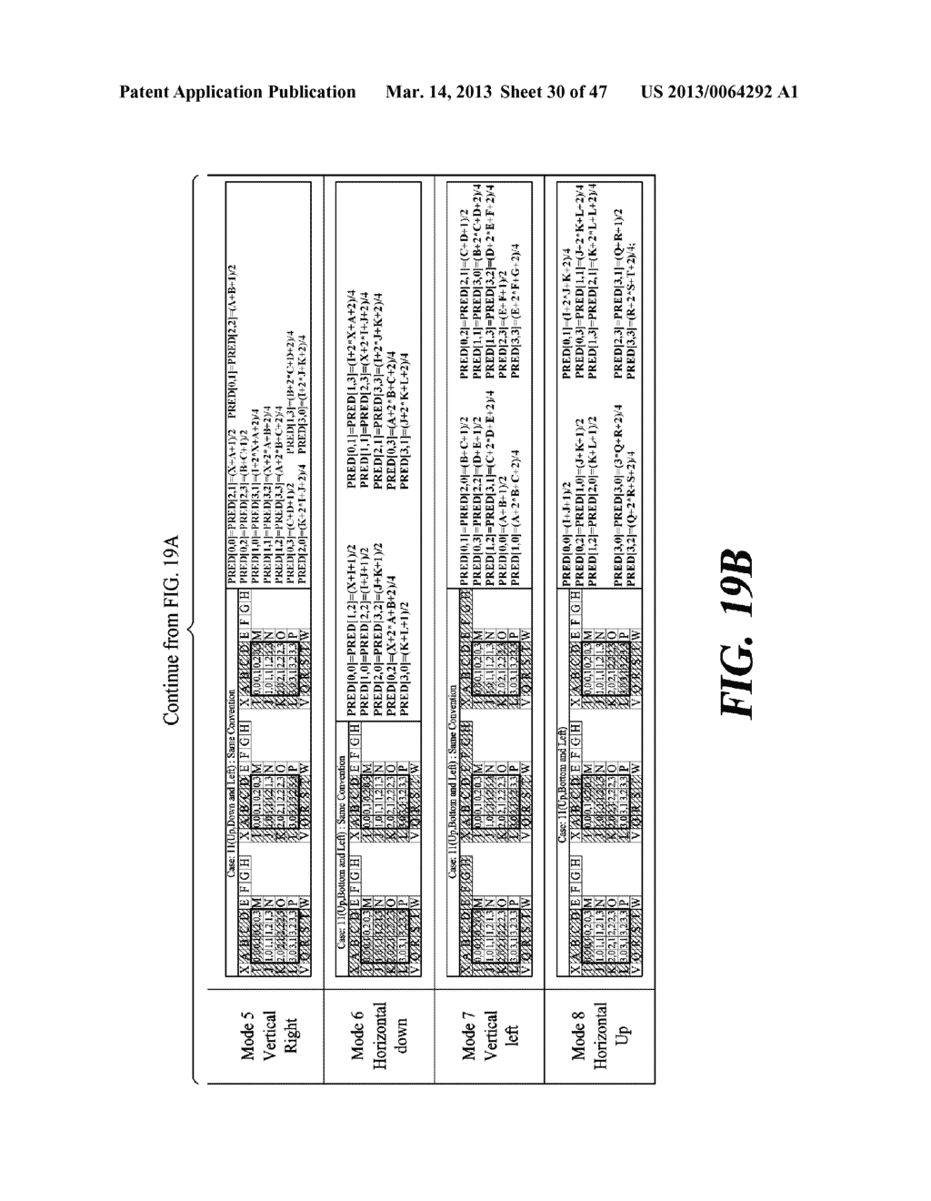 IMAGE CODING/DECODING DEVICE USING CODING BLOCK IN WHICH INTRA BLOCK AND     INTER BLOCK ARE MIXED, AND METHOD THEREOF - diagram, schematic, and image 31