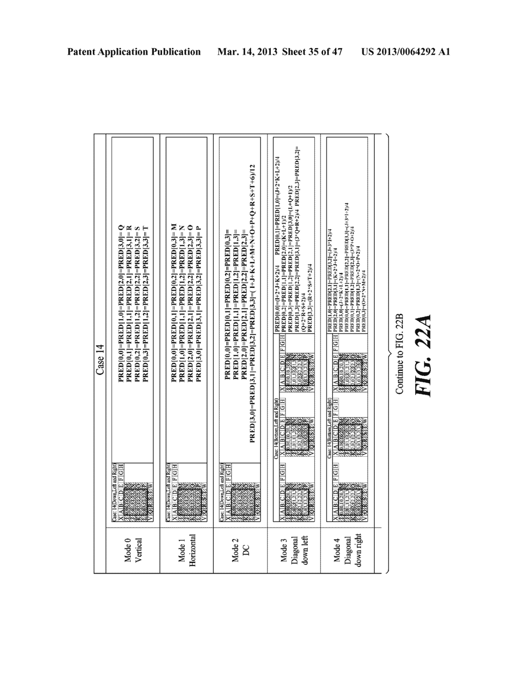 IMAGE CODING/DECODING DEVICE USING CODING BLOCK IN WHICH INTRA BLOCK AND     INTER BLOCK ARE MIXED, AND METHOD THEREOF - diagram, schematic, and image 36