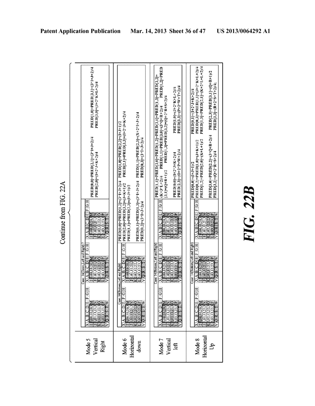 IMAGE CODING/DECODING DEVICE USING CODING BLOCK IN WHICH INTRA BLOCK AND     INTER BLOCK ARE MIXED, AND METHOD THEREOF - diagram, schematic, and image 37