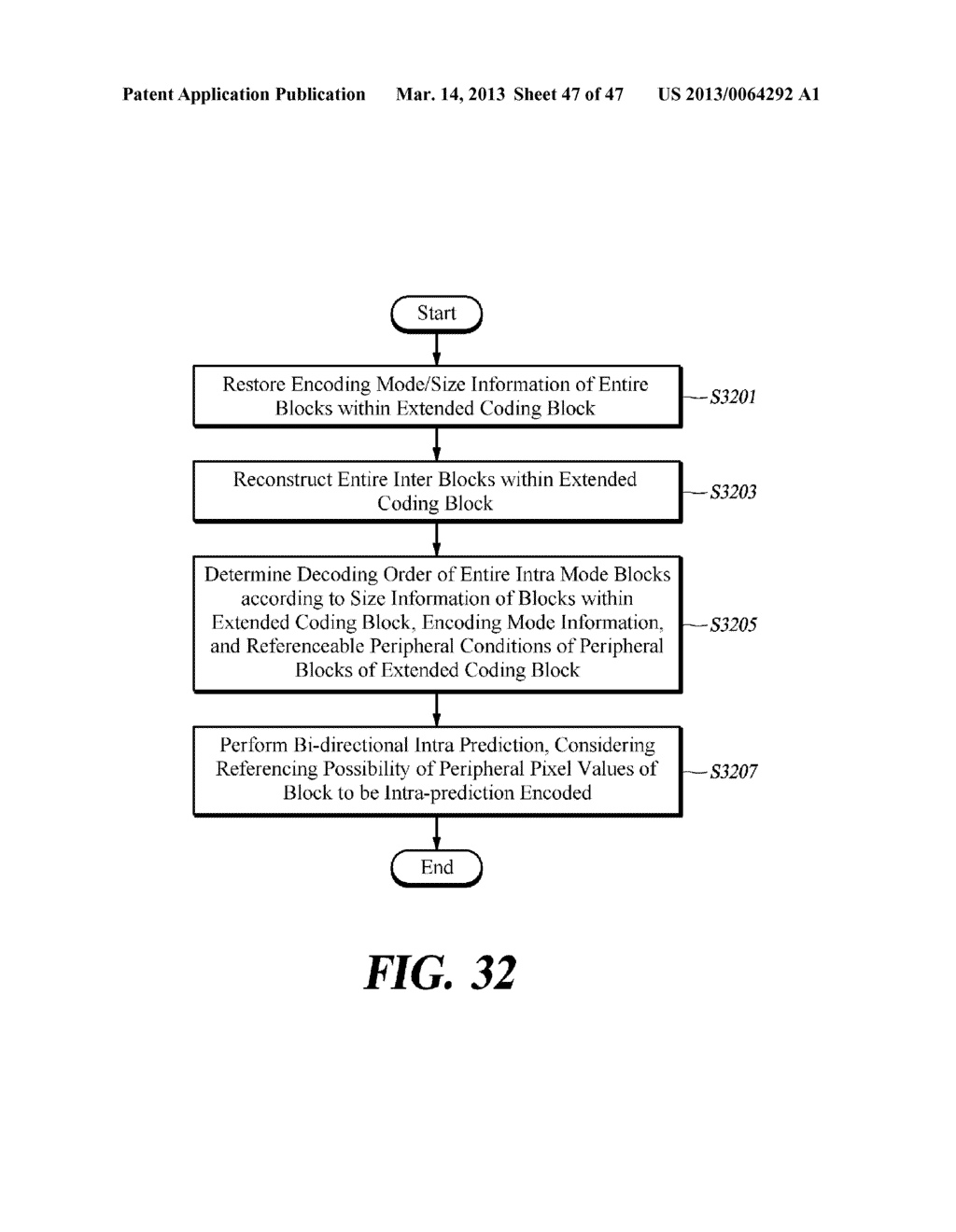 IMAGE CODING/DECODING DEVICE USING CODING BLOCK IN WHICH INTRA BLOCK AND     INTER BLOCK ARE MIXED, AND METHOD THEREOF - diagram, schematic, and image 48