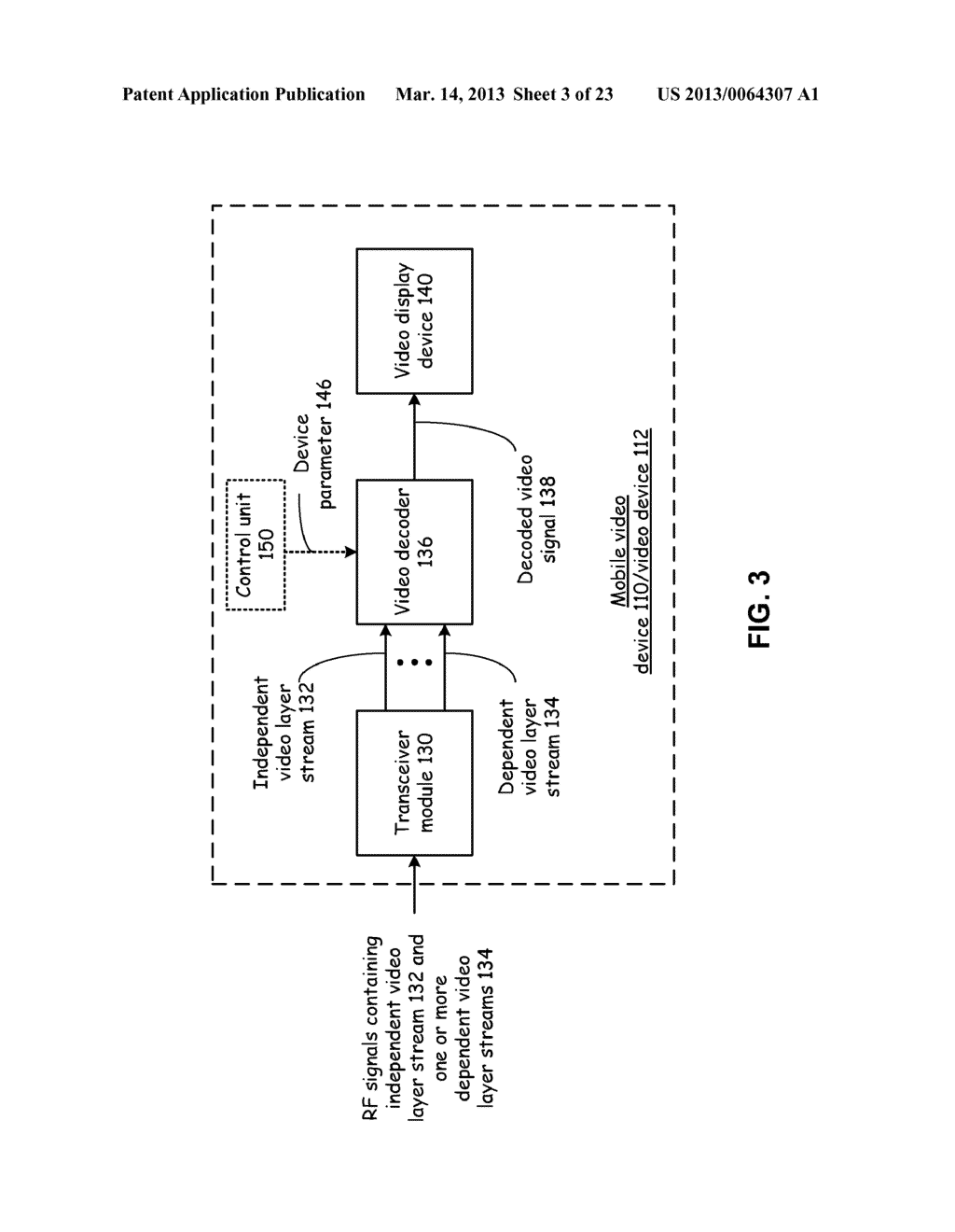 CHANNEL ADAPTIVE VIDEO TRANSMISSION SYSTEM FOR USE WITH LAYERED VIDEO     CODING AND METHODS FOR USE THEREWITH - diagram, schematic, and image 04